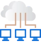 Cloud managed services